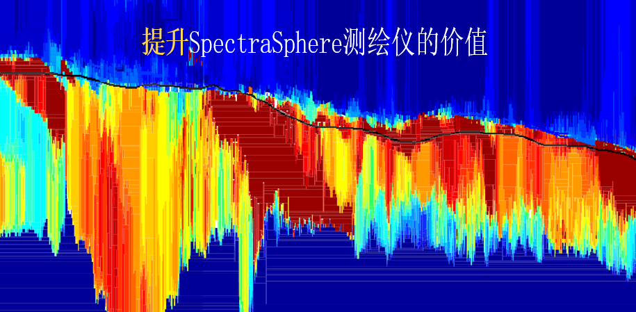 LWD | SpectraSphere随钻流体测绘仪
