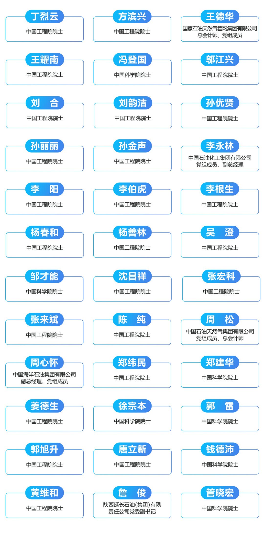中国石油、中国石化、中国海油、国家管网、国家能源、中国中化等能源企业数字化转型高峰论坛定于4月23-25日在北京召开！