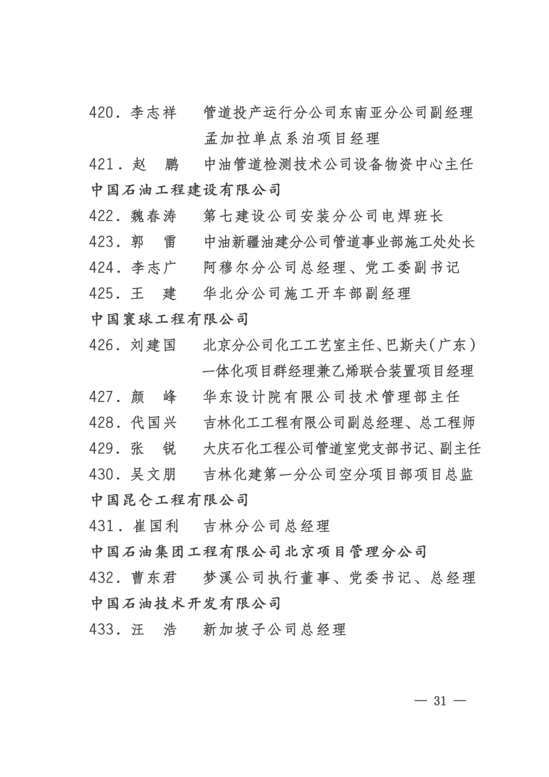 中石油最新获奖名单！