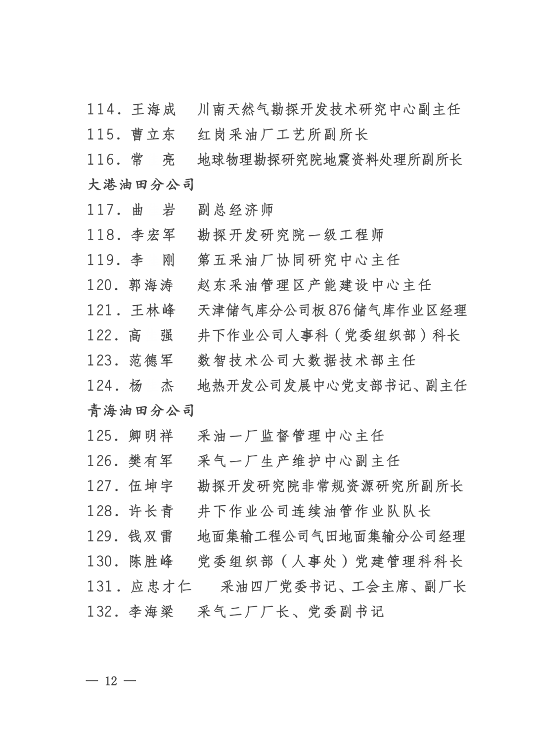 中石油最新获奖名单！