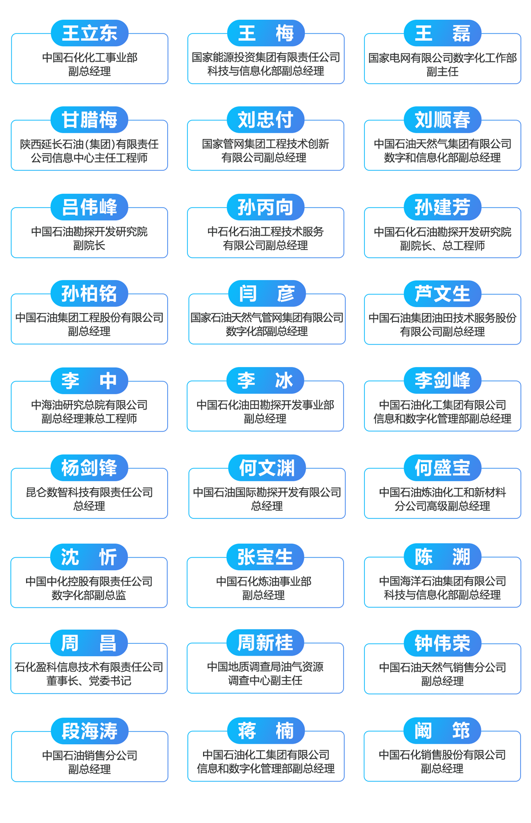 中国石油、中国石化、中国海油、国家管网、国家能源、中国中化等能源企业数字化转型高峰论坛定于4月23-25日在北京召开！