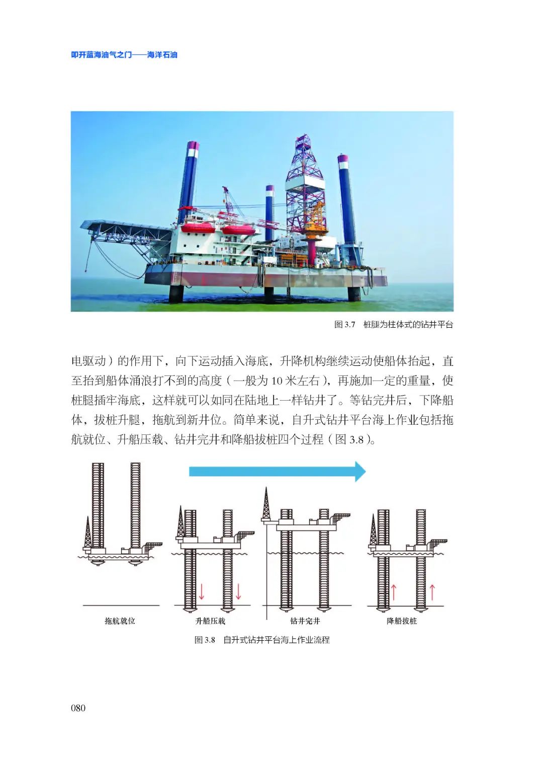 读懂海洋石油——《叩开蓝海油气之门：海洋石油》！