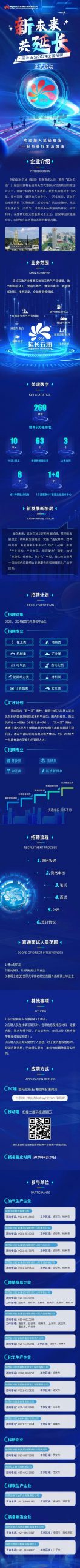 延长石油最新招聘！