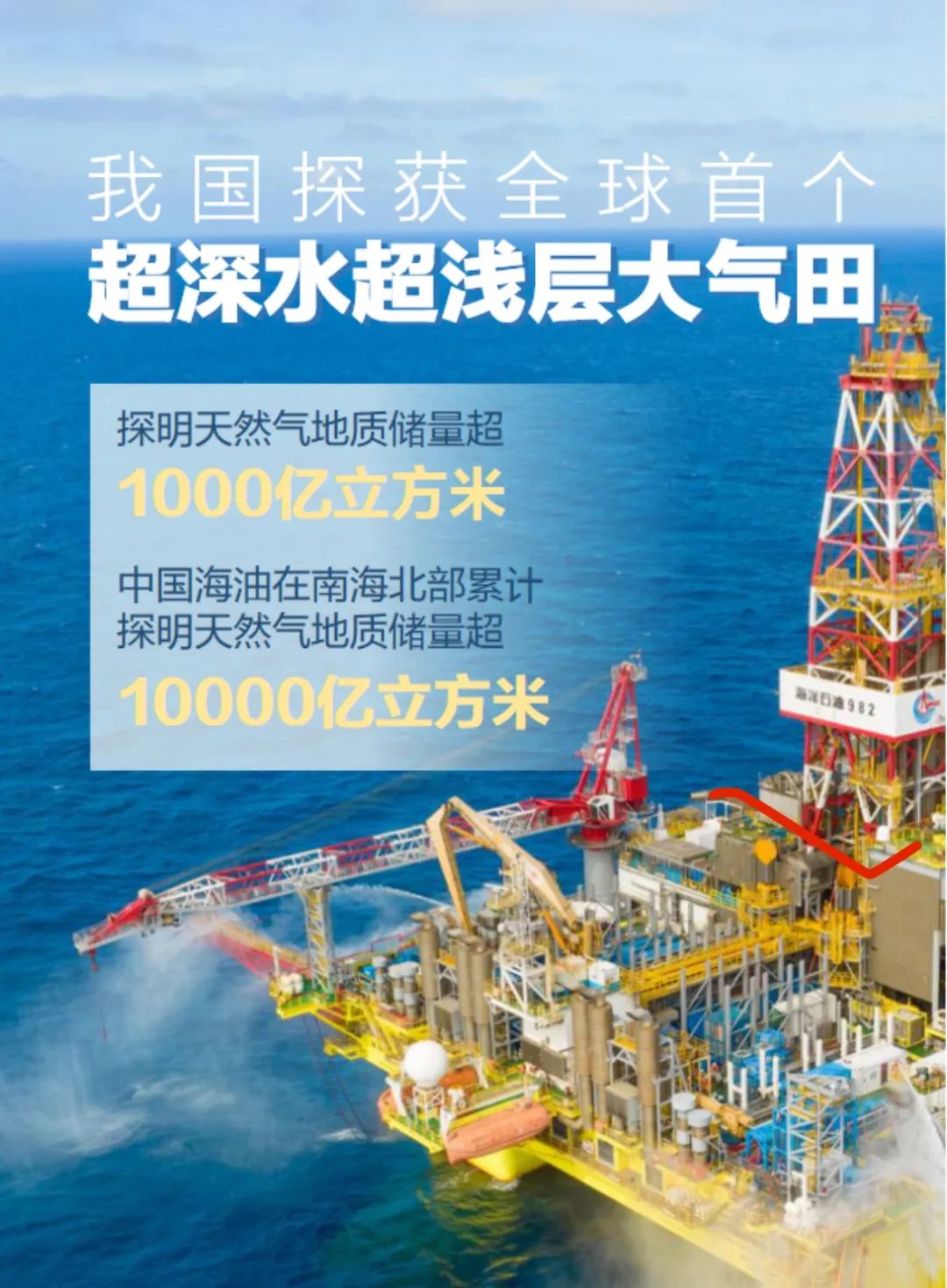 中海油重大发现！南海万亿方大气区！