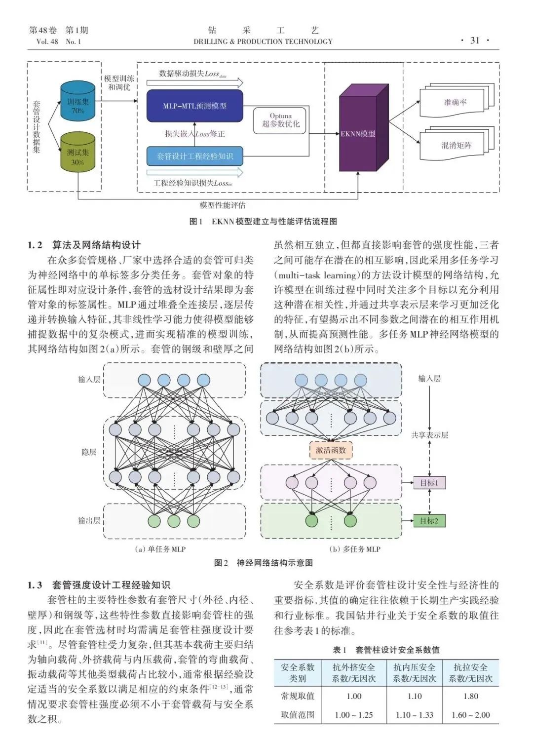 陈掌星院士团队:基于工程经验知识约束神经网络的套管选材推荐模型