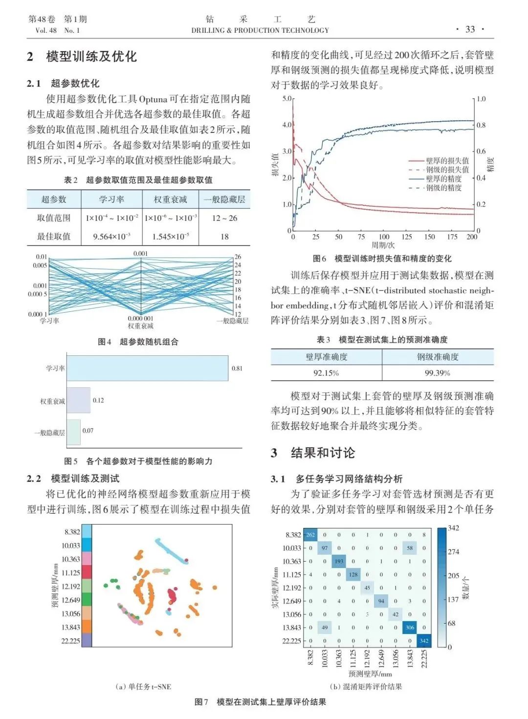 陈掌星院士团队:基于工程经验知识约束神经网络的套管选材推荐模型