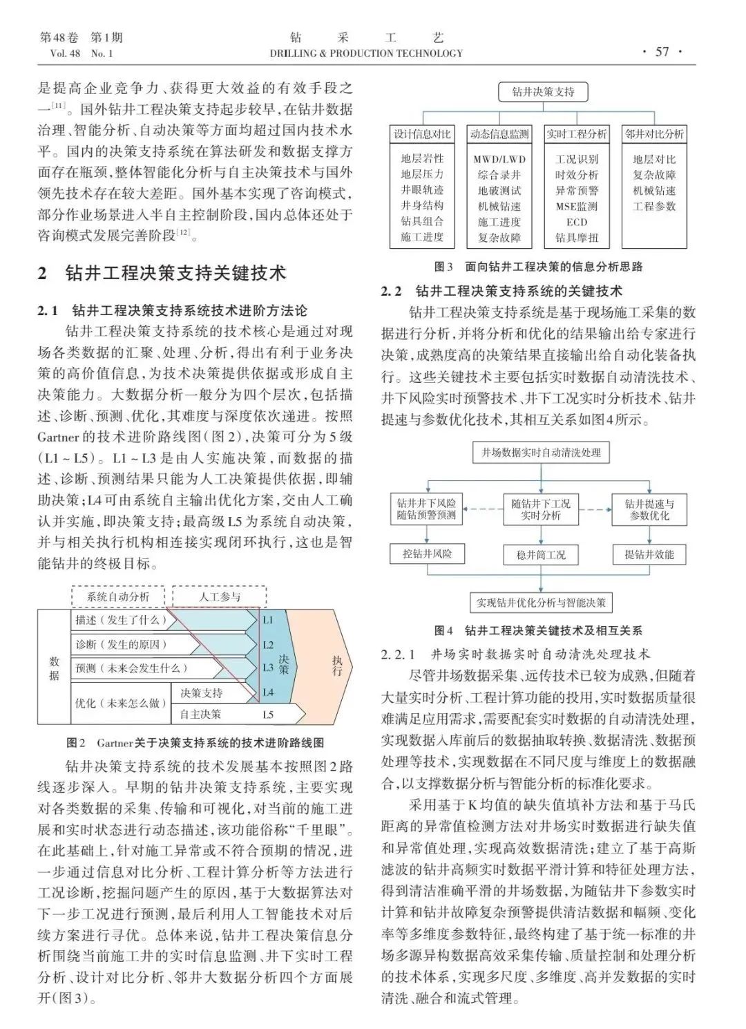 中国石化石油工程技术研究院数智技术研发中心经理杨传书：中国石化钻井工程决策支持系统进展及展望