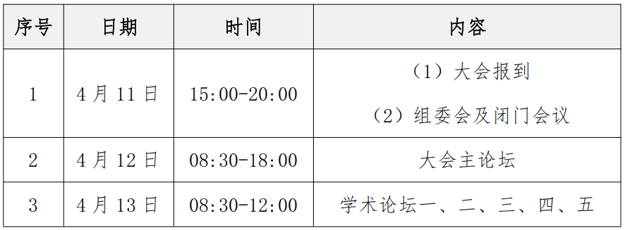 “2025能源发展战略学术年会”延期通知！