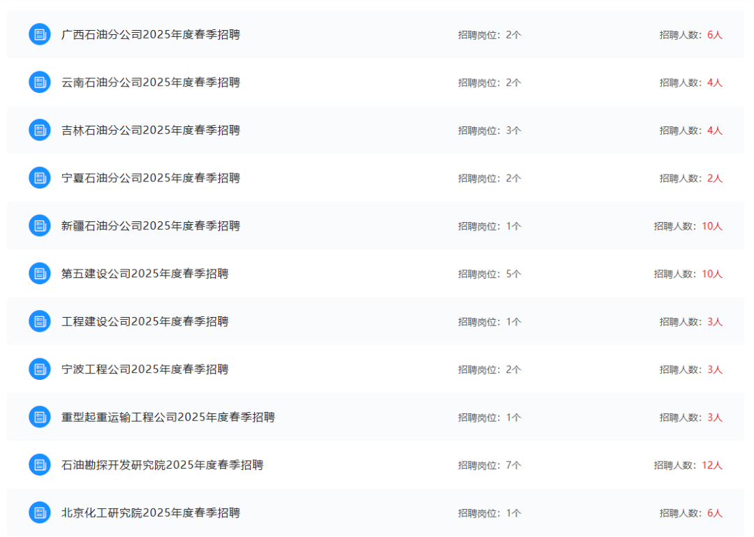 重磅！中石化招聘330+人！