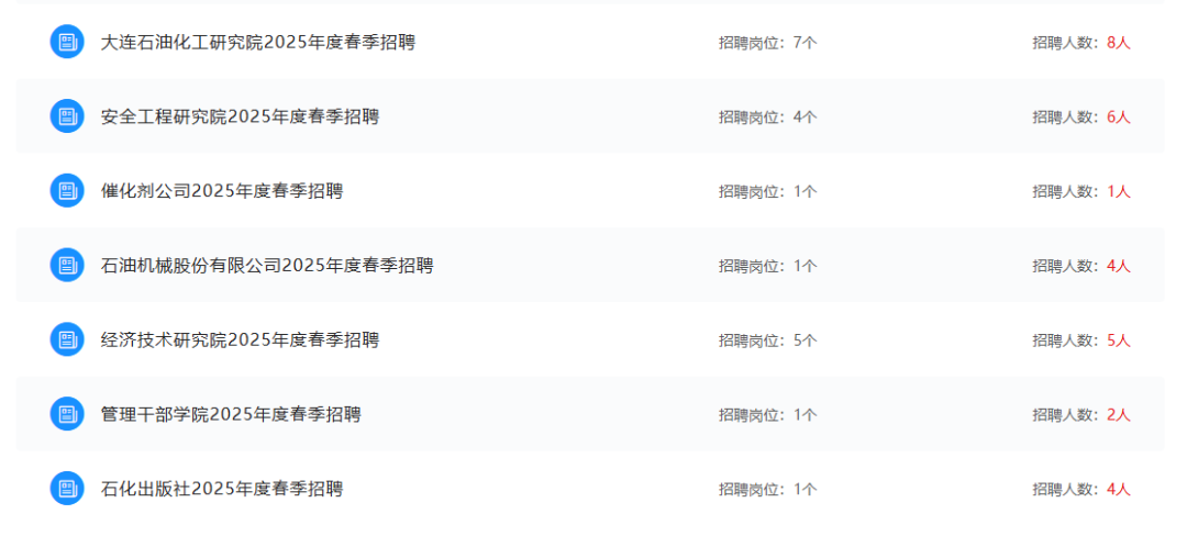 重磅！中石化招聘330+人！