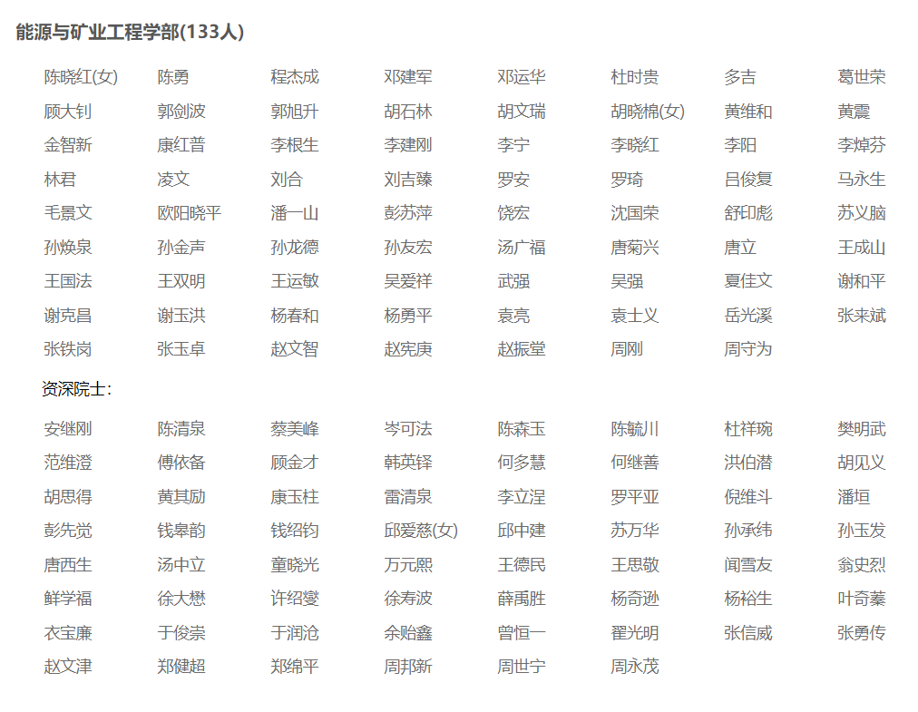 石油行业，院士增选有多少机会？