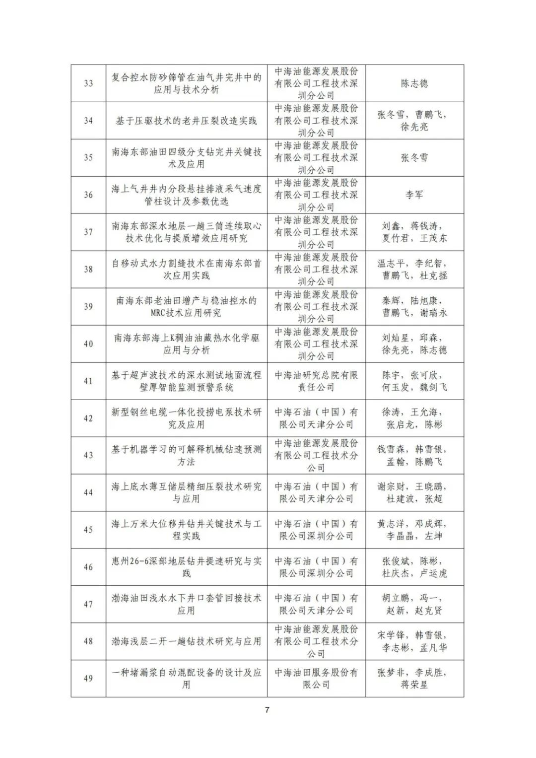 关于召开“全国钻完井技术研讨会暨第二十二届石油钻井院(所)长会议”的通知！
