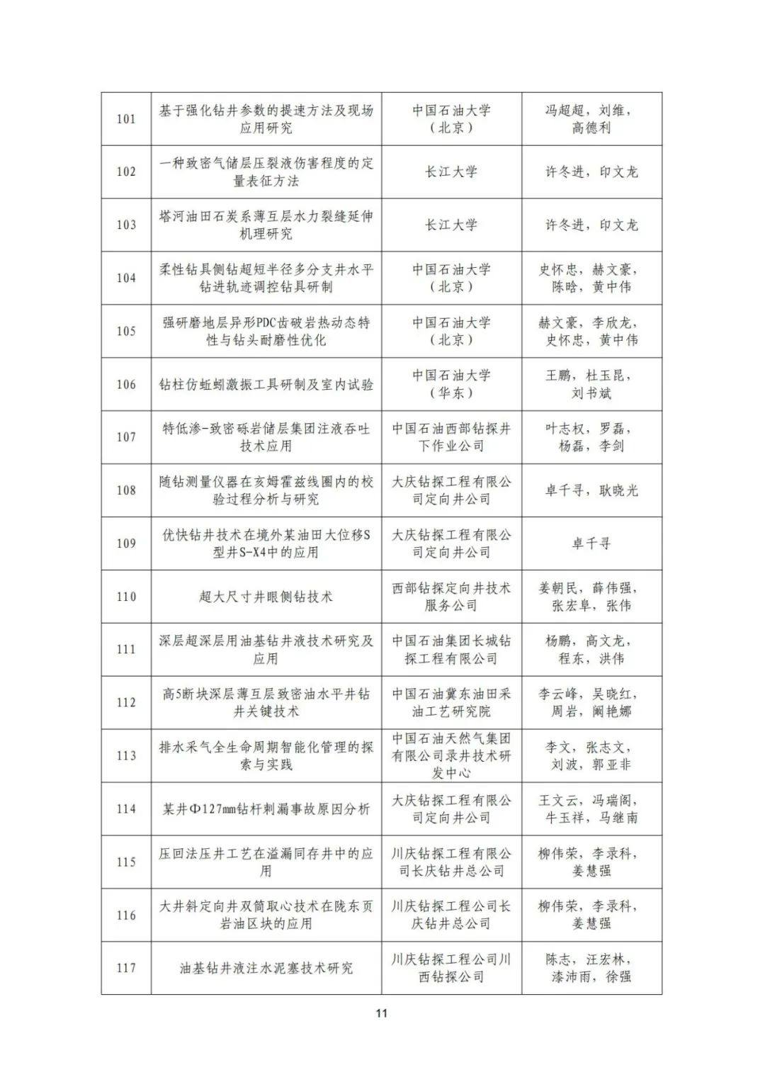 关于召开“全国钻完井技术研讨会暨第二十二届石油钻井院(所)长会议”的通知！