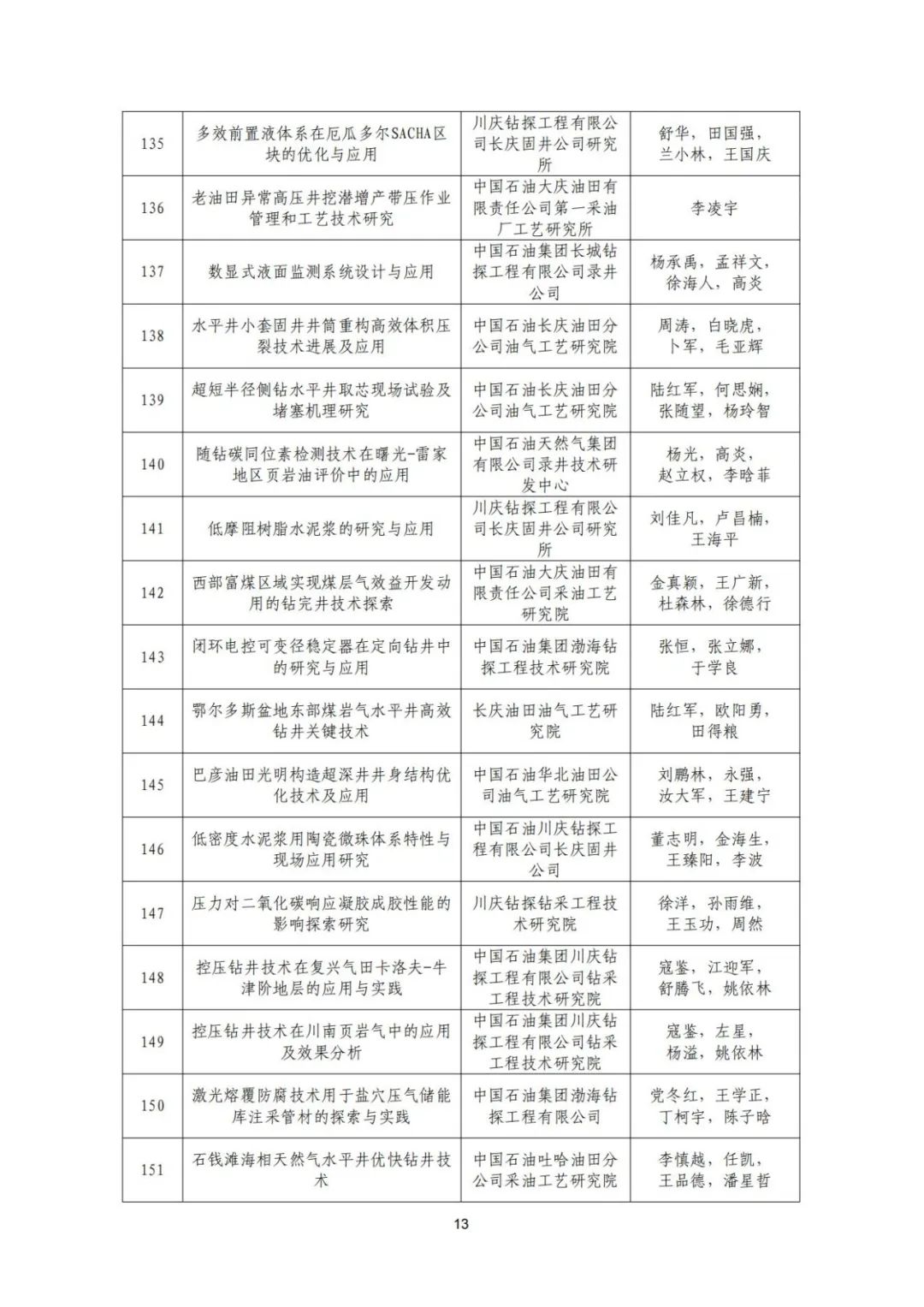 关于召开“全国钻完井技术研讨会暨第二十二届石油钻井院(所)长会议”的通知！