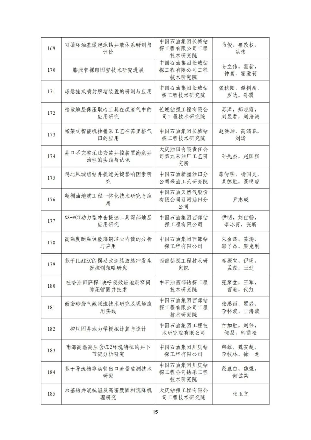 关于召开“全国钻完井技术研讨会暨第二十二届石油钻井院(所)长会议”的通知！