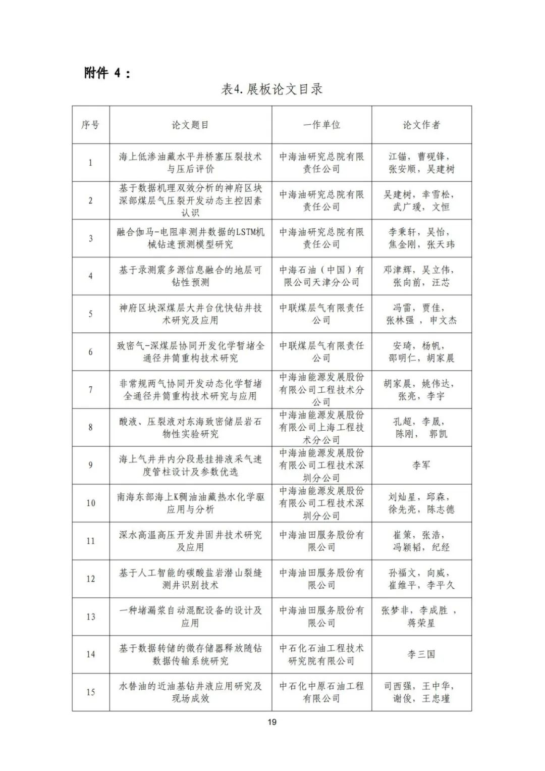 关于召开“全国钻完井技术研讨会暨第二十二届石油钻井院(所)长会议”的通知！