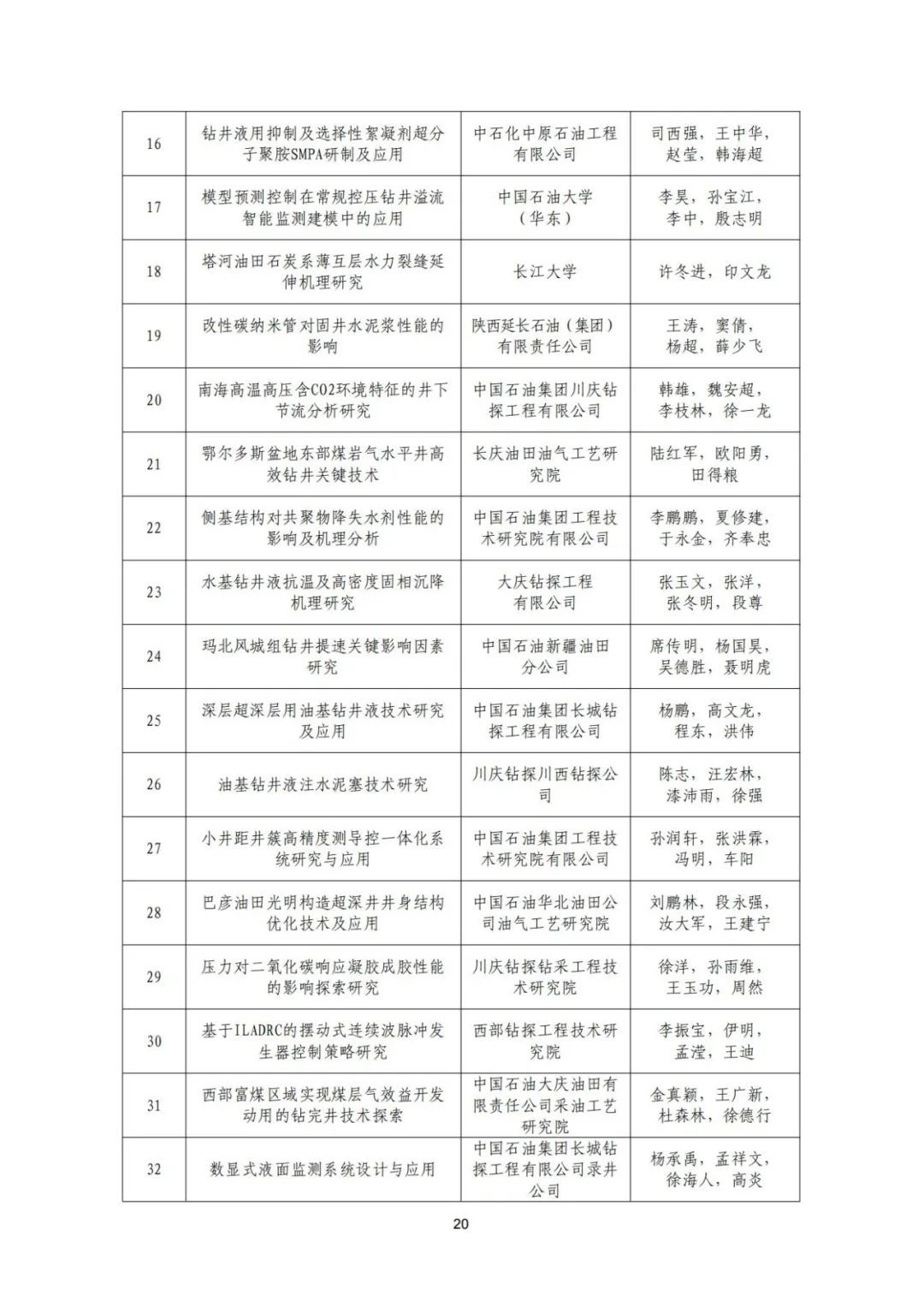 关于召开“全国钻完井技术研讨会暨第二十二届石油钻井院(所)长会议”的通知！