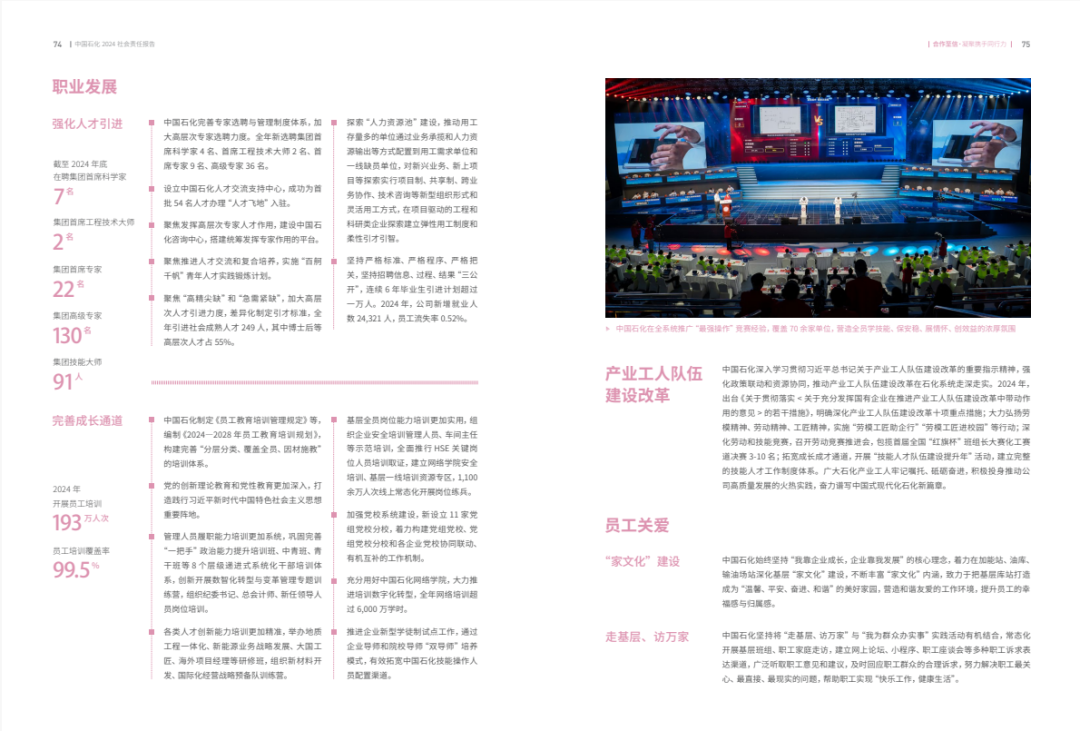 中石化最新公布！一年招聘2.4万人！
